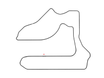 Image circuit